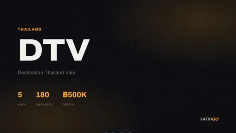 DTV (Destination Thailand Visa) vizesini özetleyen grafik: 5 yıl geçerlilik, 180 gün giriş başına, 500.000 baht bakiye şartı